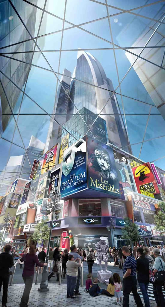 Dubaï Mall of the World