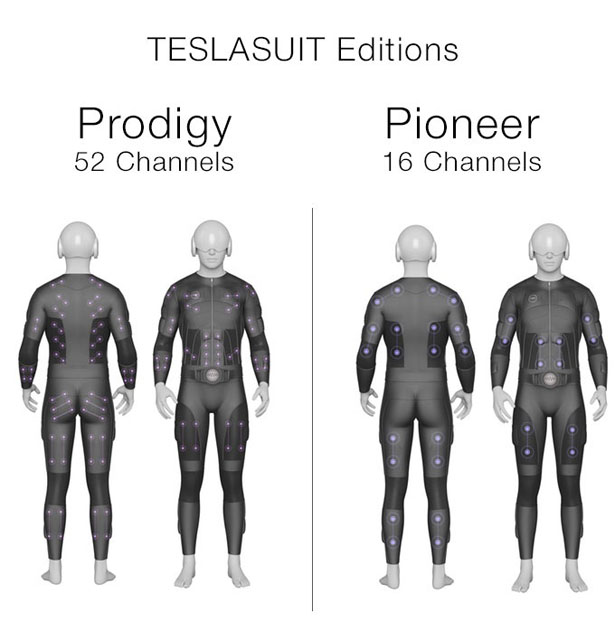 Teslasuit