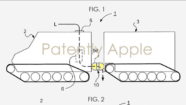 Apple Car Brevet