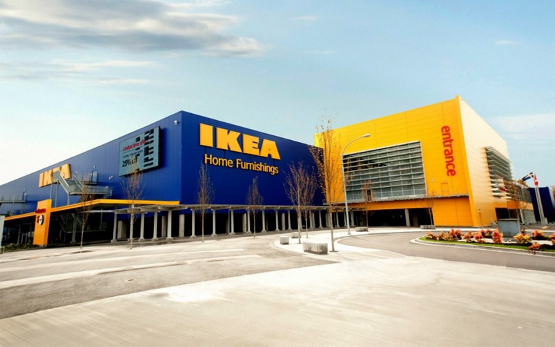 noms des produits Ikea