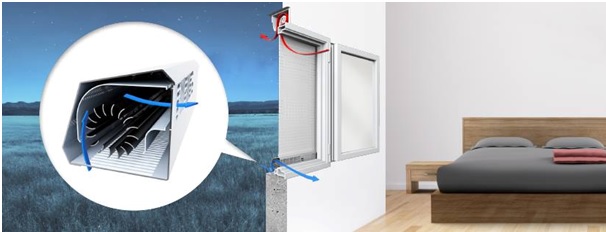 Optimm 2R – L’invention qui rafraichi l’air de votre maison et de votre appartement