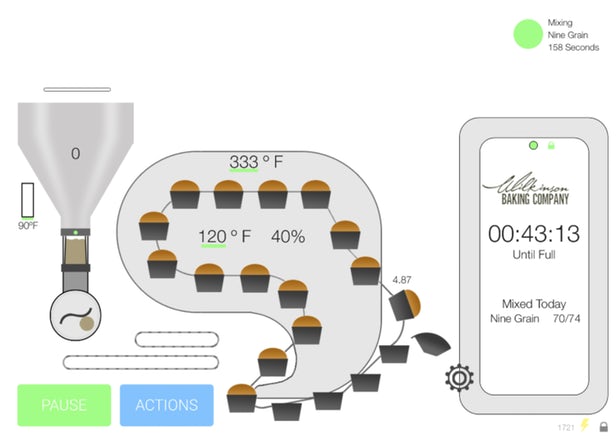 BreadBot – La machine à pain automatisée a fait un carton au CES