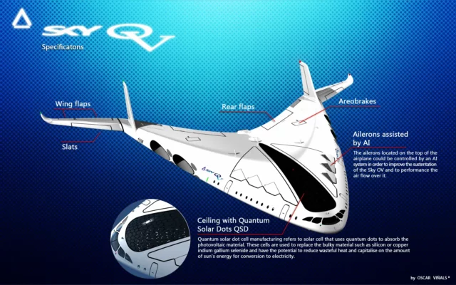 Oscar Vinals Jet Supersonique Sky OV 1