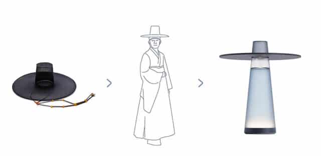 Lampe Heukrip design Coréen